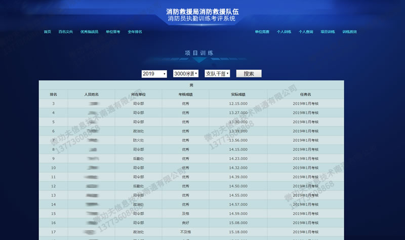 消防救援隊伍執(zhí)勤訓(xùn)練考評系統(tǒng) 消防救援隊伍執(zhí)勤訓(xùn)練考評系統(tǒng)